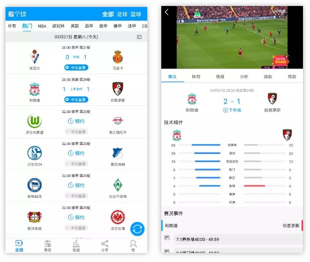 黑白直播、看个球,深受男同胞喜爱的“看球”App-i3综合社区