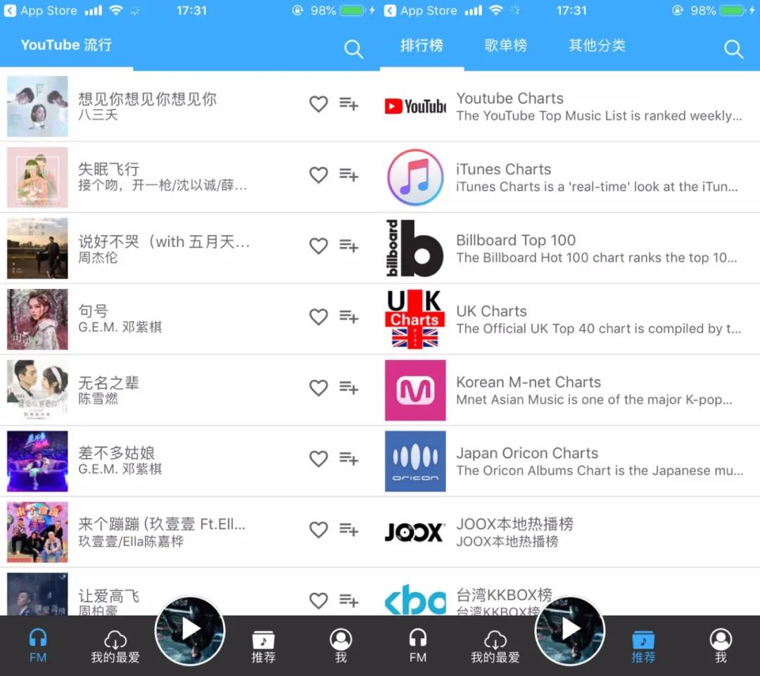图片[4] | Spotify、TunePro、Music-Downloader，全网无损音乐免费下载！ | i3综合社区