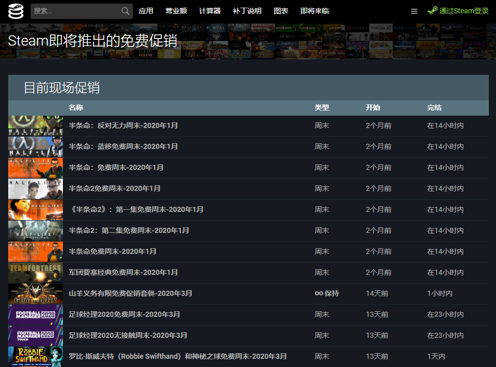 图片[1] | 免费白嫖Steam上的游戏，一直白嫖一直爽！ | i3综合社区