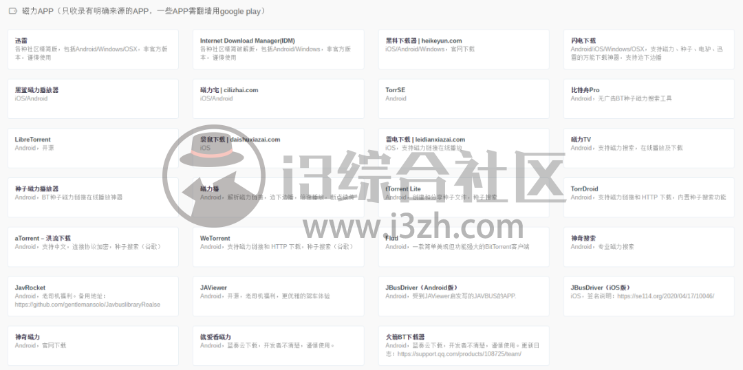 合集网、聚BT,这两个“神站”几乎无所不能,太TM牛逼了!-i3综合社区