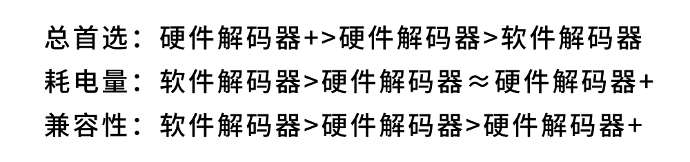 图片[5] | MX Player播放器，已破解永久Pro版，手机里的“老师”更清晰了！ | i3综合社区