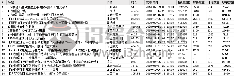 图片[7] | bilibili视频下载器v1.0.7，迄今为止，最强的B站解析神器！ | i3综合社区