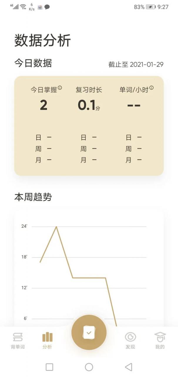 图片[4] | 年轮单词App，又是一个猛料，直接解锁高级订阅！ | i3综合社区