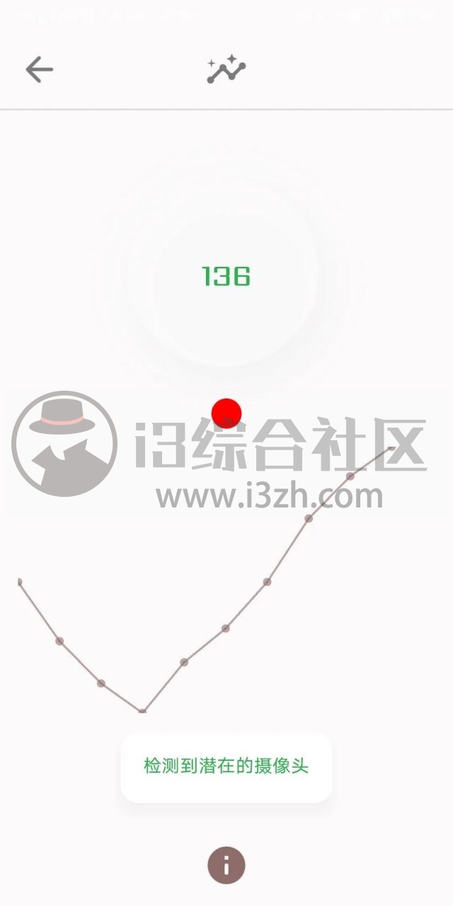 图片[2] | futureapps Pro（摄像头检测），小心成为“P站”的主角！ | i3综合社区