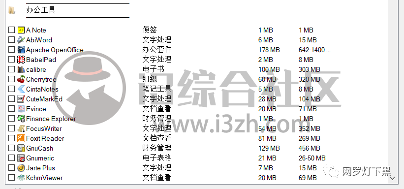 图片[6] | PortableApps，只花1秒钟，把任意一台电脑变成自己常用的样子! | i3综合社区