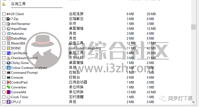 图片[7] | PortableApps，只花1秒钟，把任意一台电脑变成自己常用的样子! | i3综合社区