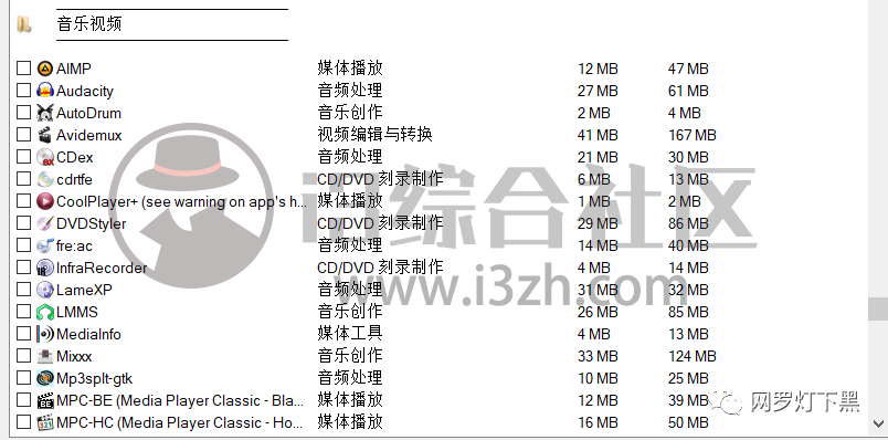 图片[8] | PortableApps，只花1秒钟，把任意一台电脑变成自己常用的样子! | i3综合社区