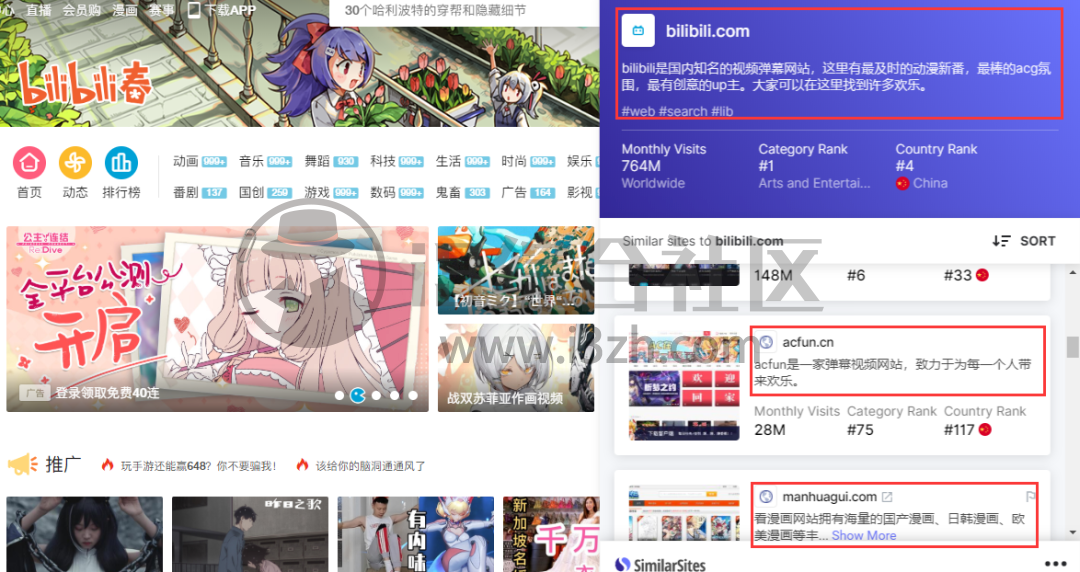 图片[2] | 发现相关网站(Similarsites)，有个大胆的想法，能找“羞羞”的网站? | i3综合社区