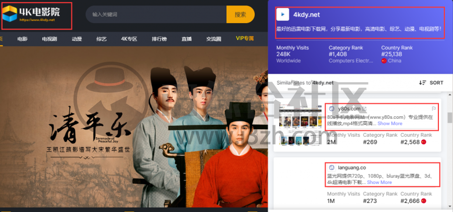 图片[3] | 发现相关网站(Similarsites)，有个大胆的想法，能找“羞羞”的网站? | i3综合社区