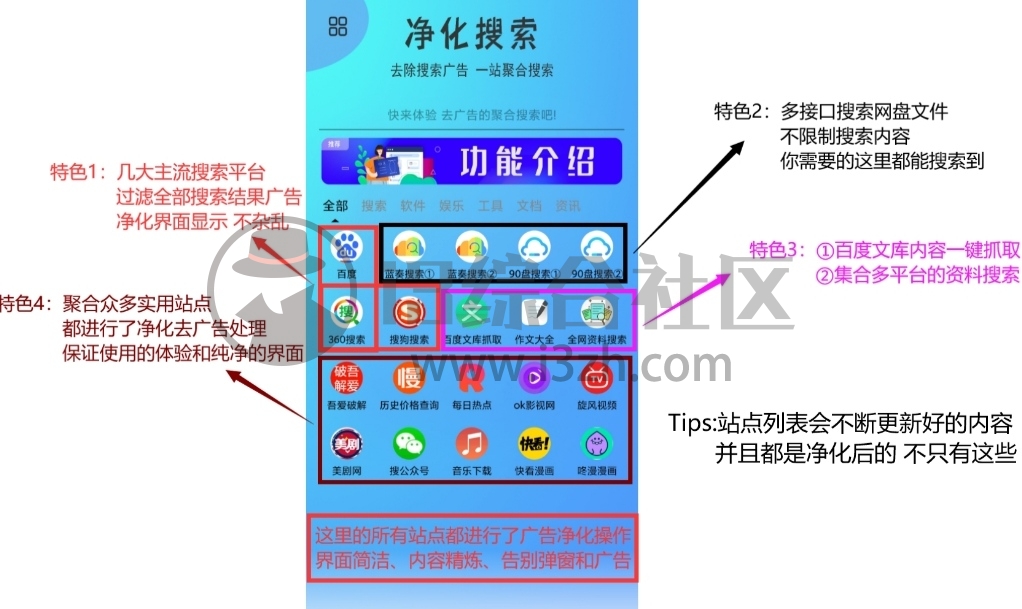 净化搜索App,纯净资源搜索器,告别搜索广告和弹窗的困扰!-i3综合社区