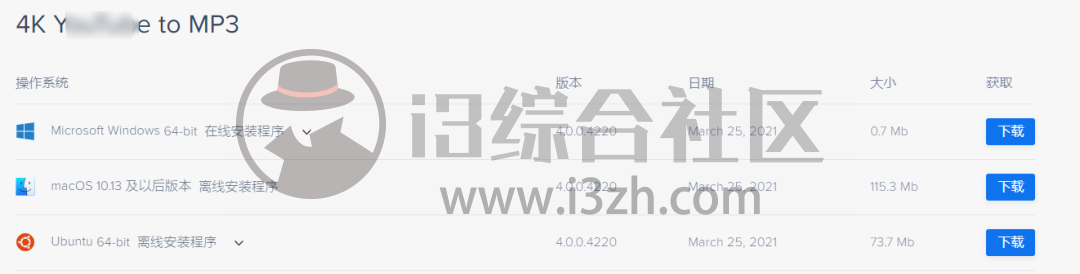 图片[9] | 4k YouTube to MP3，国外新开发的工具，这种功能还是头次见！ | i3综合社区
