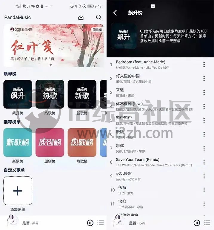 图片[1] | 发条、熊猫音乐App，解锁“灰色”资源，破解全网付费限制！ | i3综合社区