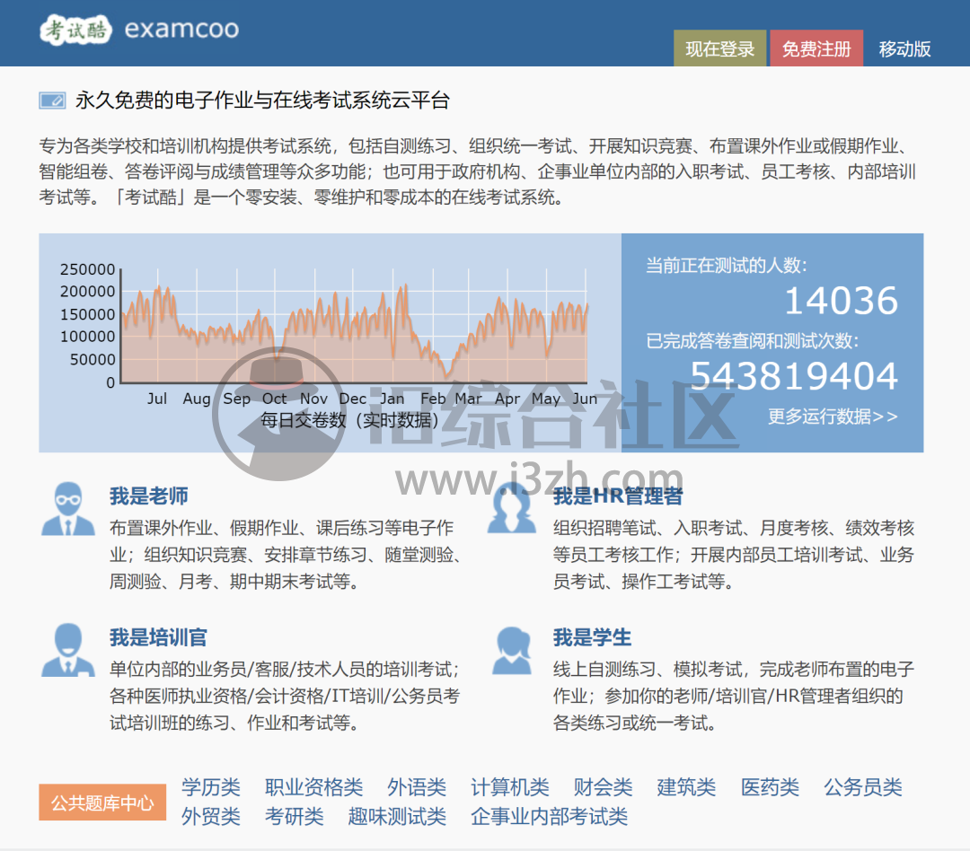 图片[1] | 考试酷(examcoo.com)，12大类试卷题库在线免费模拟练习！ | i3综合社区
