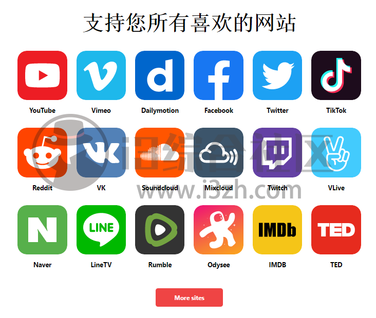 图片[2] | Savieo，完美下载41个海外网站的视频，还有一个“特殊”开关哦！ | i3综合社区