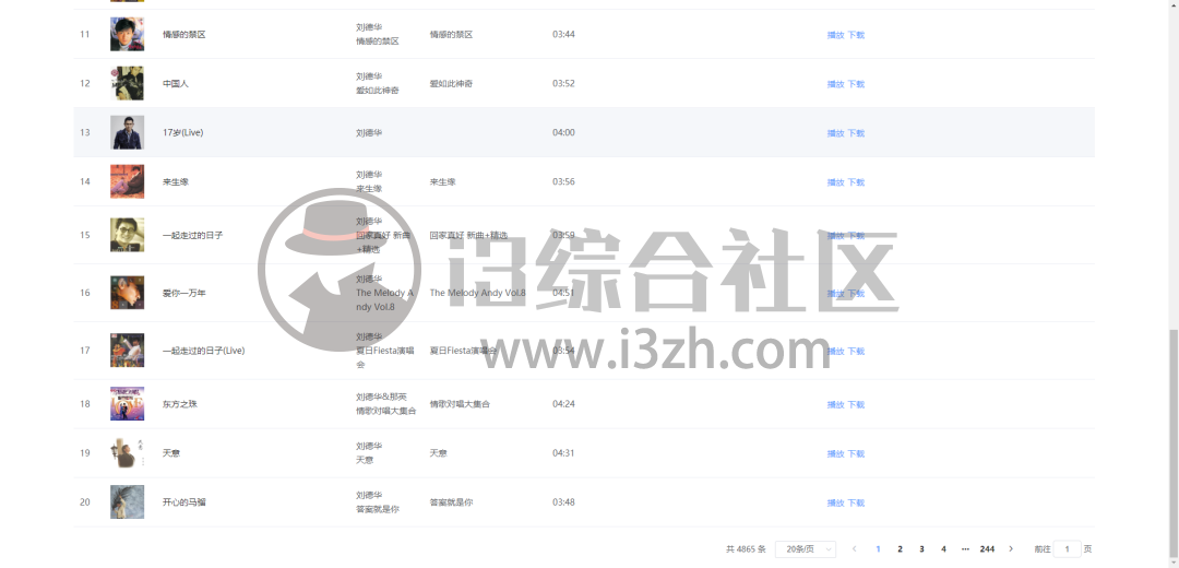 图片[2] | 音乐下载器(music.vaiwan.com)，干掉大平台，上百万付费资源！ | i3综合社区
