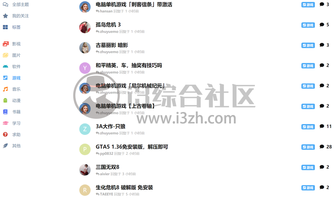 阿里小站panyuankongjiancom发现个福利站点绝对是你喜欢的