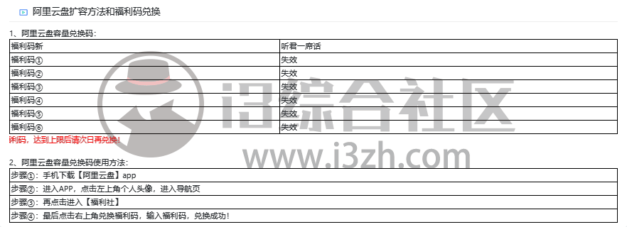 图片[6] | 阿里云盘资源永久汇总页(alipan.vip)，要啥有啥，千万别乱搜！ | i3综合社区