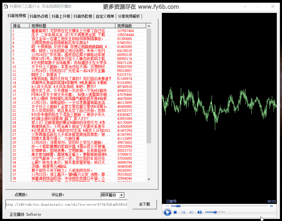 图片[3] | 抖音热门工具v1.6，简单免费又好用，同事们上班摸鱼都更舒服了！ | i3综合社区