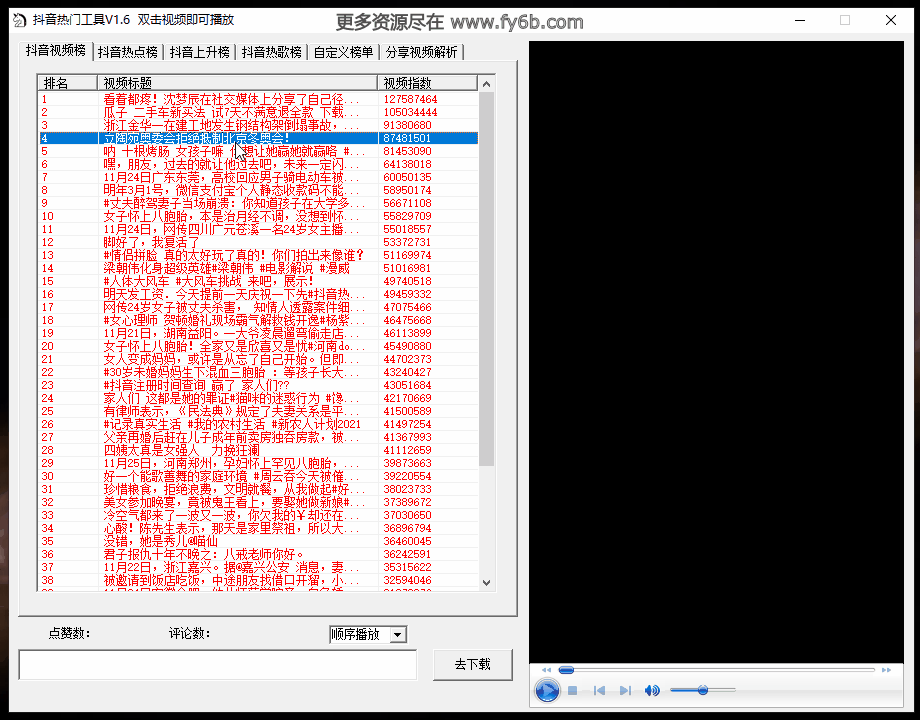 图片[4] | 抖音热门工具v1.6，简单免费又好用，同事们上班摸鱼都更舒服了！ | i3综合社区