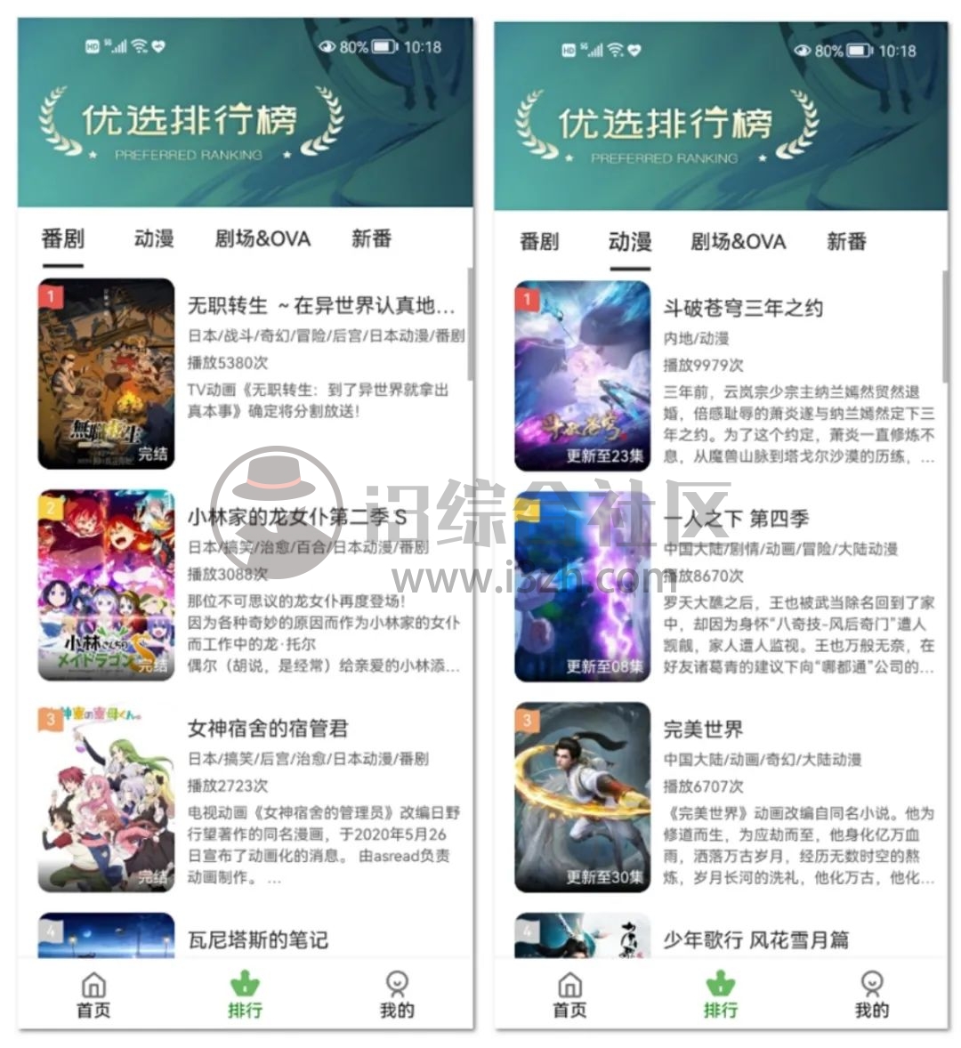 黑马动漫、二喵影视App,比“某猫”还给力,男人最爱的刚需神器!-i3综合社区