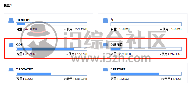 图片[4] | 傲梅分区助手技术员版v9.6.0，解决C盘爆满问题，激活终身授权！ | i3综合社区