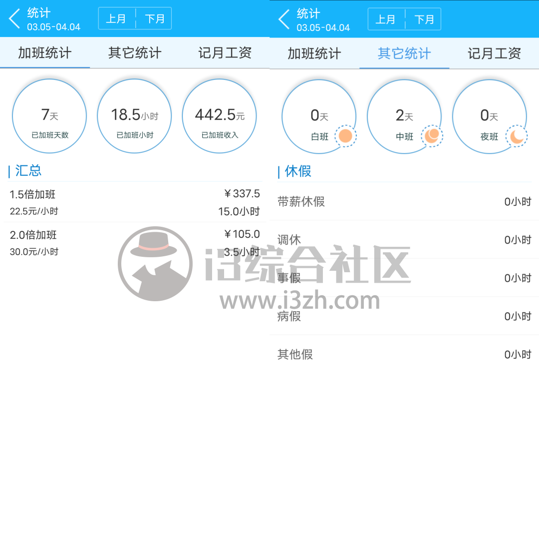 图片[4] | 记加班App，大小仅2M的神器，让加班时间、考勤、薪资无可遁形！ | i3综合社区