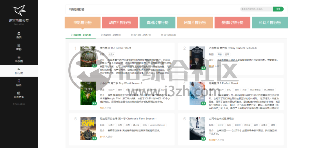 图片[4] | 迅雷电影天堂(xunlei8.cc)，各大网盘都有资源小站了，怎能少得了迅雷？ | i3综合社区