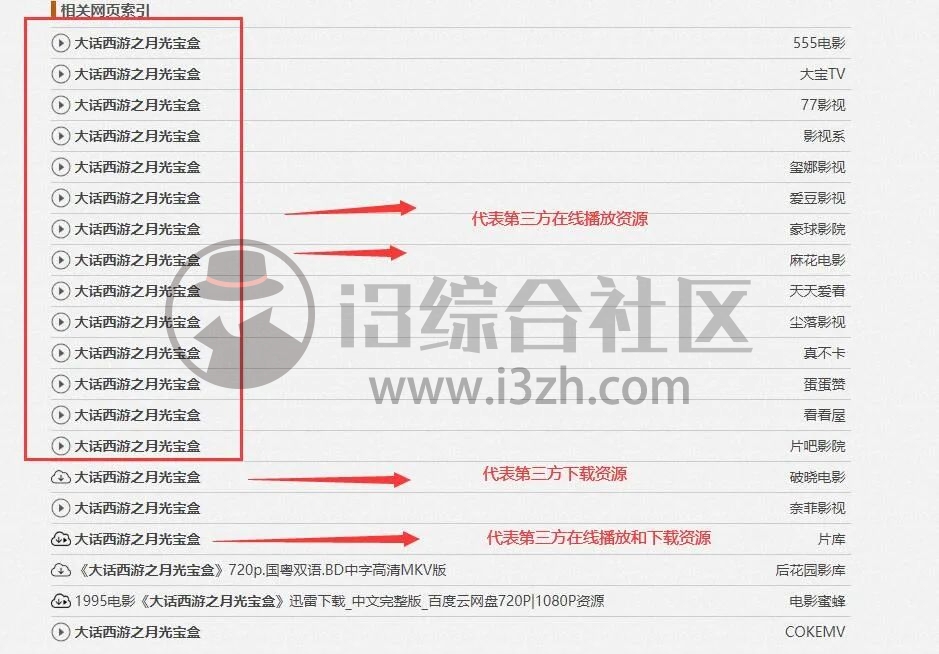 茶杯狐、电影狗、未知搜索，卸载手机App吧，有这几个网站就够！