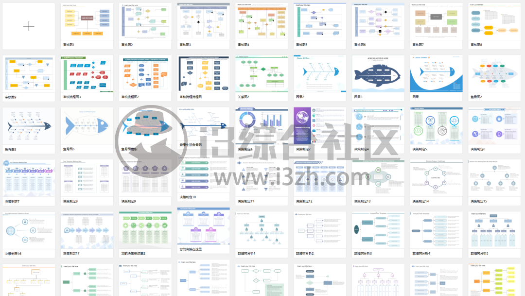 图片[3] | 亿图图示破解版，全行业200多种图片设计，堪称国产软件之骄傲！ | i3综合社区