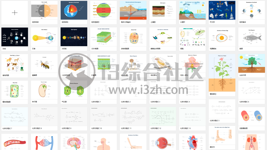 图片[10] | 亿图图示破解版，全行业200多种图片设计，堪称国产软件之骄傲！ | i3综合社区