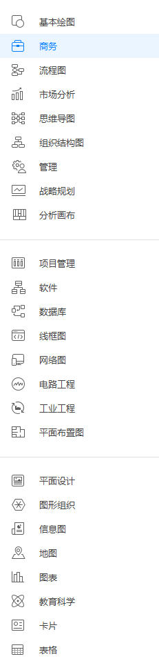 图片[11] | 亿图图示破解版，全行业200多种图片设计，堪称国产软件之骄傲！ | i3综合社区
