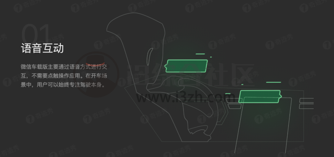 图片[4] | 泄露版！微信车载版APP来了，抢先体验，现在大家都能用！ | i3综合社区
