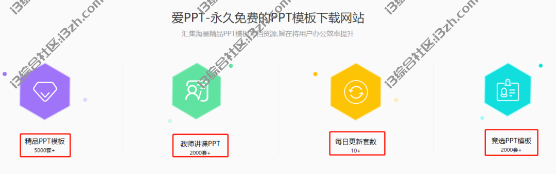 图片[7] | 爱PPT(2ppt.com)，永久免费的PPT课件模板下载网站，再也不用付费！ | i3综合社区