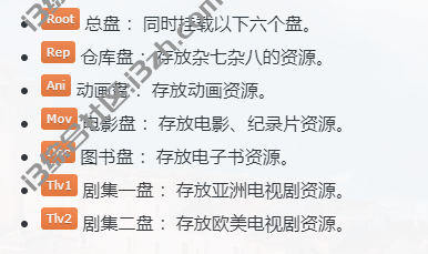 七米蓝的仓库(al.chirmyram.com)，超过1000T网盘资源，支持在线观看！