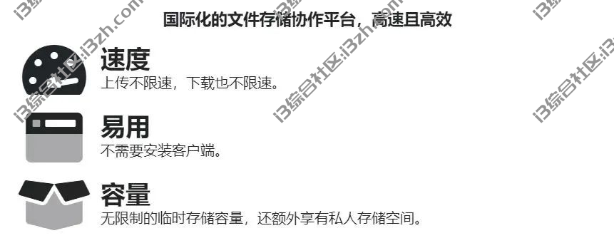 图片[2] | 钛盘(tmp.link)，无限容量、永不限速，这个国外网盘太强了！ | i3综合社区