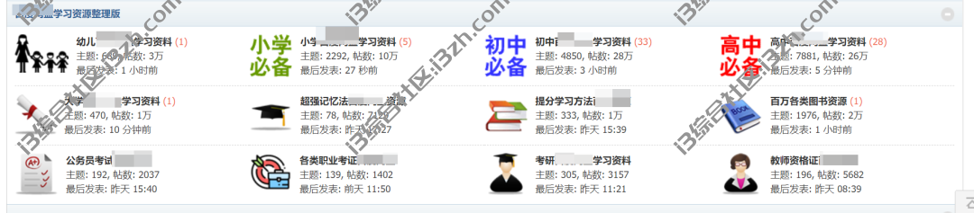 图片[1] | 一键白嫖某“教育论坛”全站资源(浏览器插件)，油猴里的牛批脚本！ | i3综合社区