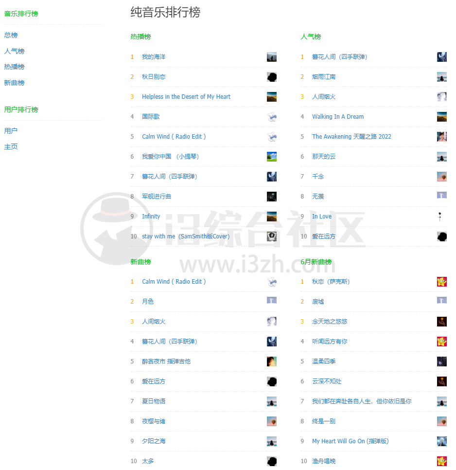 图片[10] | 听蛙(itingwa.com)，比较小众的轻音乐纯音乐分享网站，记得收藏！ | i3综合社区