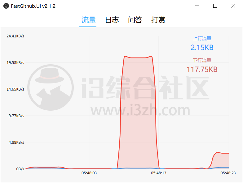 图片[4] | GitHub访问加速工具、FastGitHub，解决打不开、无法下载的问题！ | i3综合社区