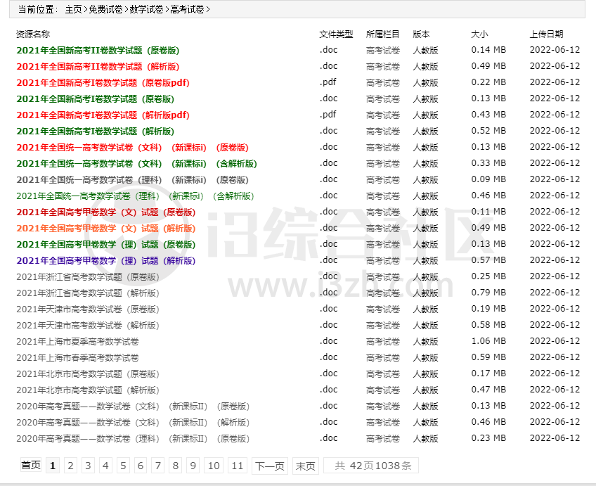 图片[3] | 第一试卷网(shijuan1.com)，免费下载小学/初中/高中各科目的试卷！ | i3综合社区
