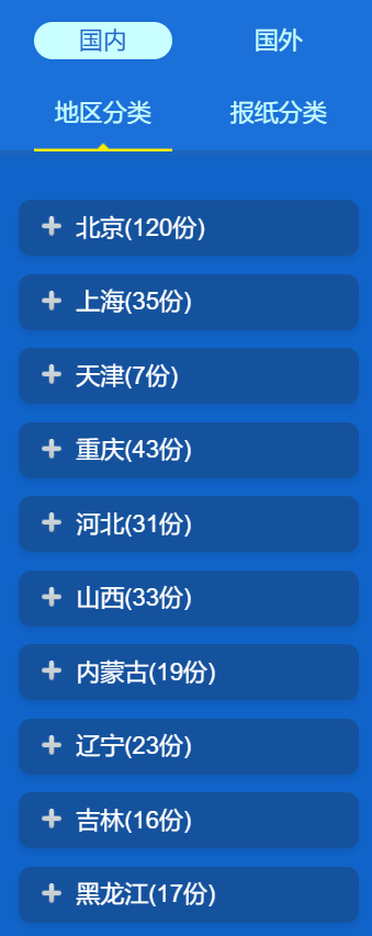 图片[4] | 报纸在线阅读系统，国内报纸大全和报纸电子版在线阅读！ | i3综合社区