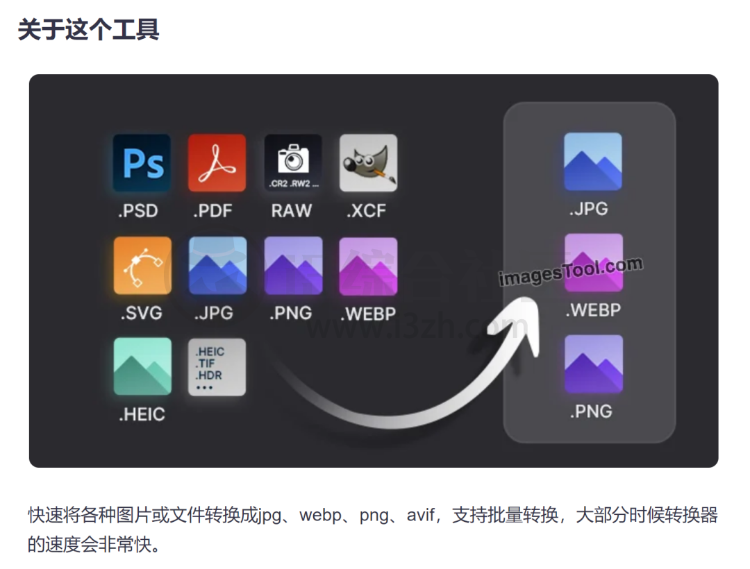 图片[4] | ImagesTool.com，国外免费的图片编辑网站，安装扩展可离线使用！ | i3综合社区