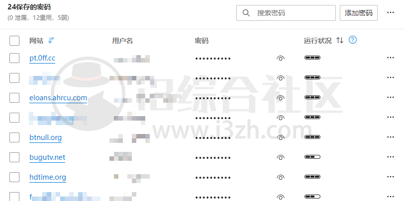 图片[1] | HackBrowserData、HTTP_Downloader，一键获取浏览器中保存的账号和密码！ | i3综合社区