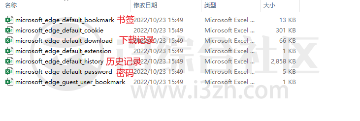 图片[7] | HackBrowserData、HTTP_Downloader，一键获取浏览器中保存的账号和密码！ | i3综合社区