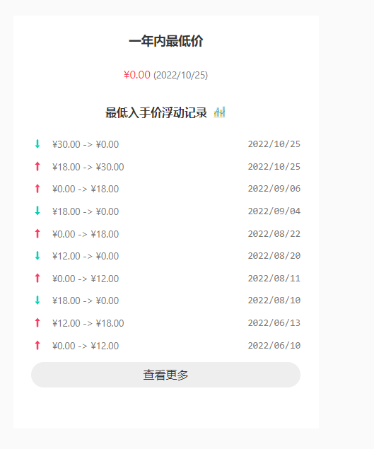 图片[11] | Shareware on Sale、GiveAway Of The Day、Gofans、APPSO、反斗限免、Epic游戏限免！ | i3综合社区