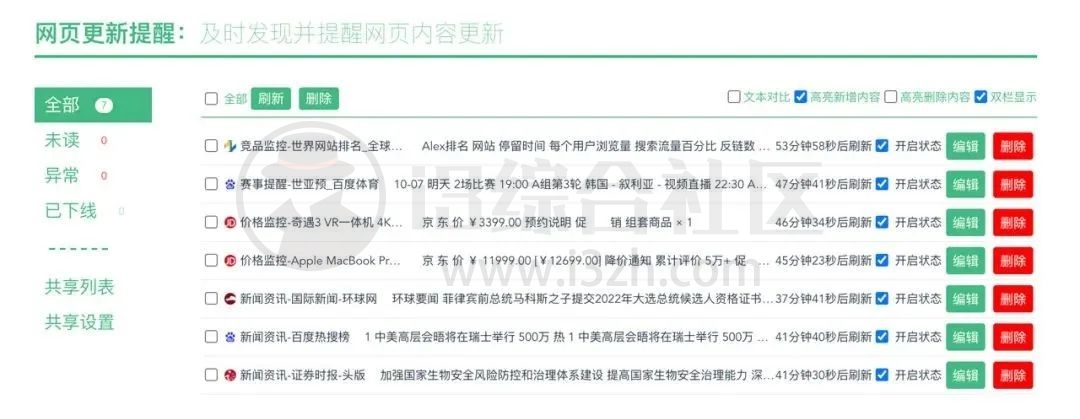 图片[6] | 网页更新提醒，神级插件！监控任何网页，可自定义规则通知！ | i3综合社区