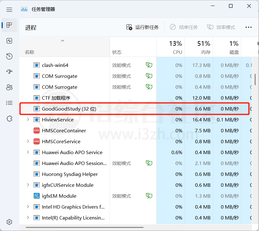 图片[2] | GoodGoodStudy、网文提取工具、只拷名，吾爱大神出品的三款神器！ | i3综合社区