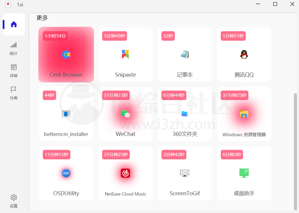 图片[2] | Tai，电脑软件使用时长统计软件，你家的“神兽们”都干了些什么了？ | i3综合社区