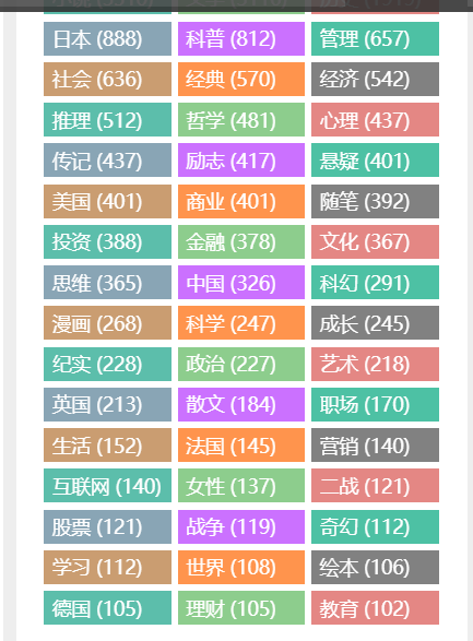 图片[4] | sobooks.net，一个良心的电子书网站，海量正版书籍免费看！ | i3综合社区