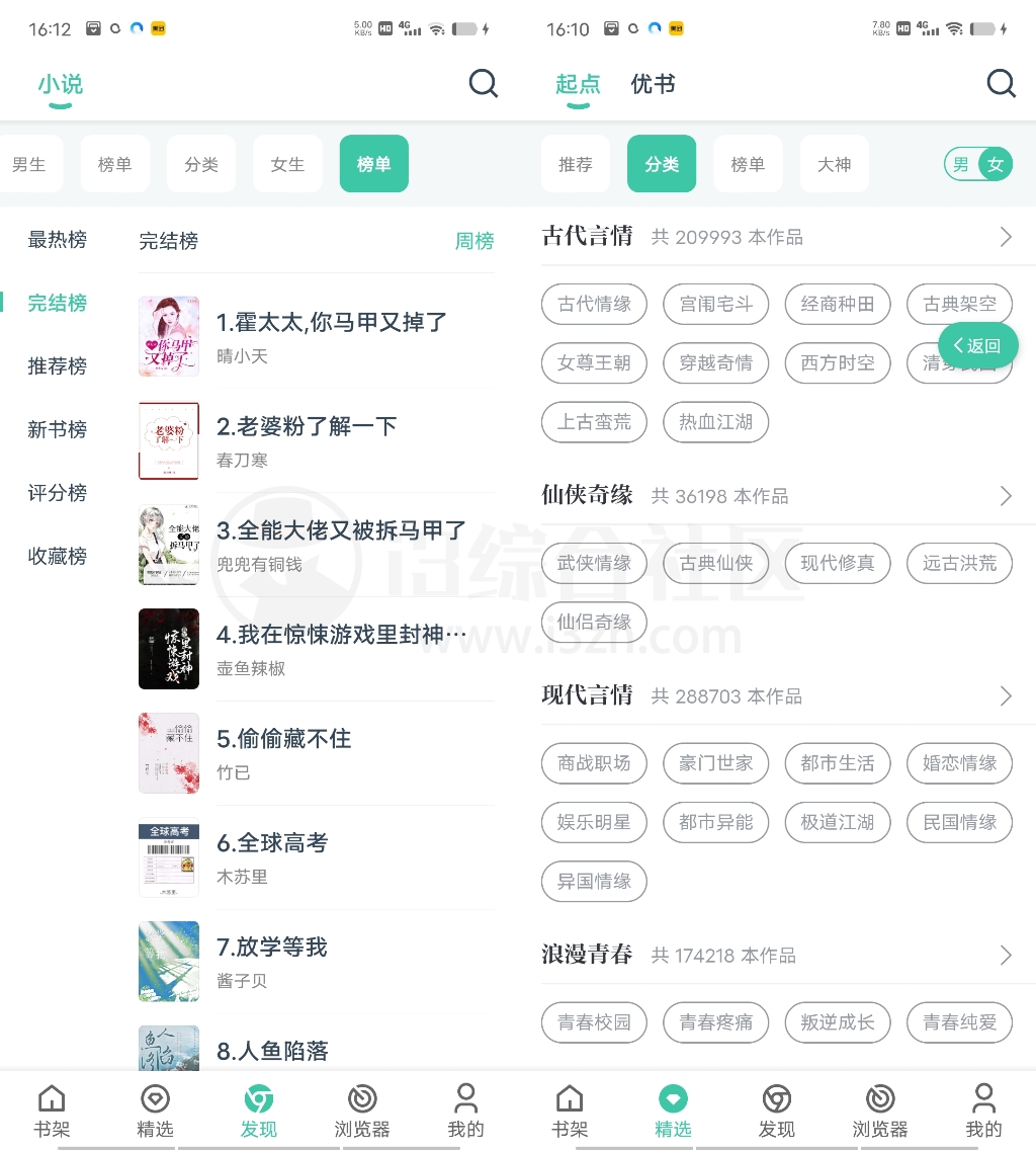 图片[4] | 蜜蜂追书APP，完全免费的小说神器，自带上千书源即搜即看！ | i3综合社区