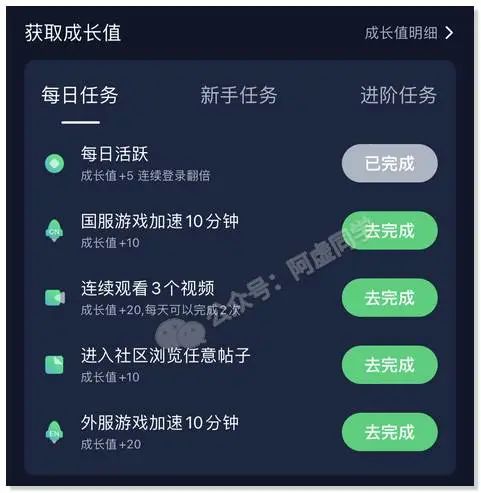 图片[36] | 搜遍全网，整整13款加速器，要的赶紧白嫖啦！ | i3综合社区